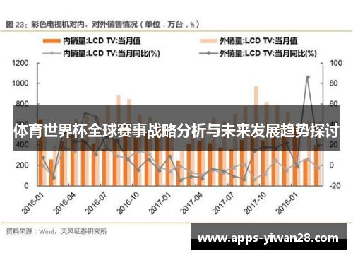 体育世界杯全球赛事战略分析与未来发展趋势探讨