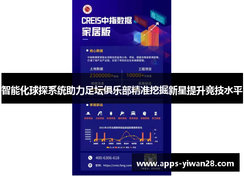 智能化球探系统助力足坛俱乐部精准挖掘新星提升竞技水平