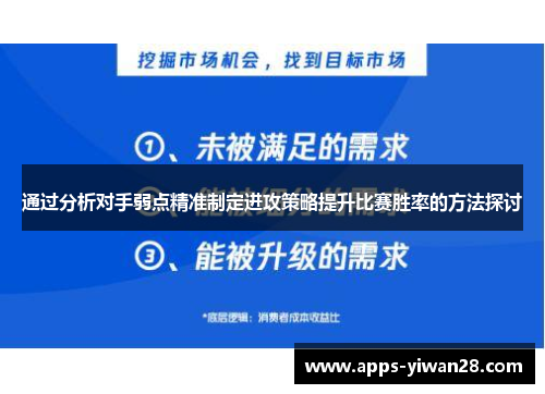 通过分析对手弱点精准制定进攻策略提升比赛胜率的方法探讨