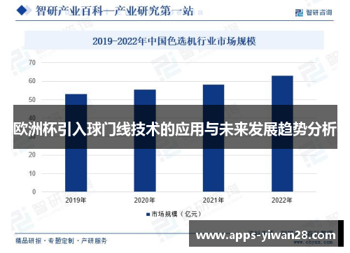 欧洲杯引入球门线技术的应用与未来发展趋势分析