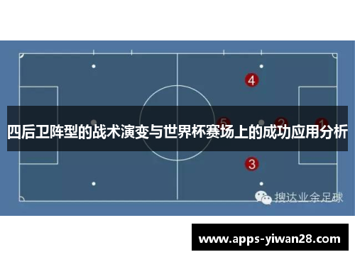 四后卫阵型的战术演变与世界杯赛场上的成功应用分析