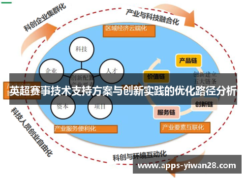英超赛事技术支持方案与创新实践的优化路径分析