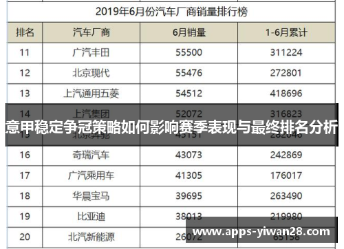 意甲稳定争冠策略如何影响赛季表现与最终排名分析