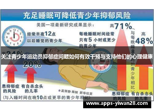 关注青少年运动员抑郁症问题如何有效干预与支持他们的心理健康