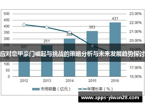应对意甲豪门崛起与挑战的策略分析与未来发展趋势探讨