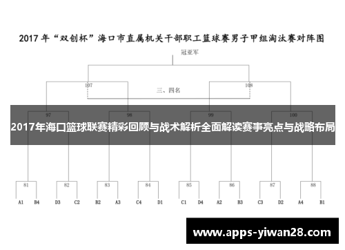 2017年海口篮球联赛精彩回顾与战术解析全面解读赛事亮点与战略布局