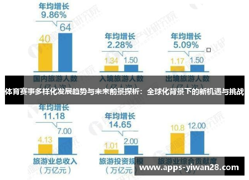体育赛事多样化发展趋势与未来前景探析：全球化背景下的新机遇与挑战