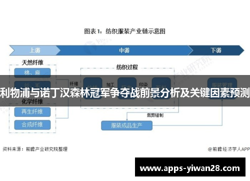 利物浦与诺丁汉森林冠军争夺战前景分析及关键因素预测