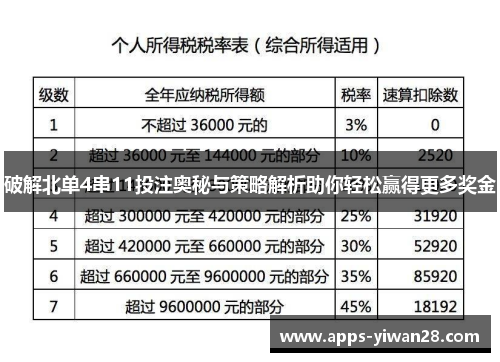破解北单4串11投注奥秘与策略解析助你轻松赢得更多奖金