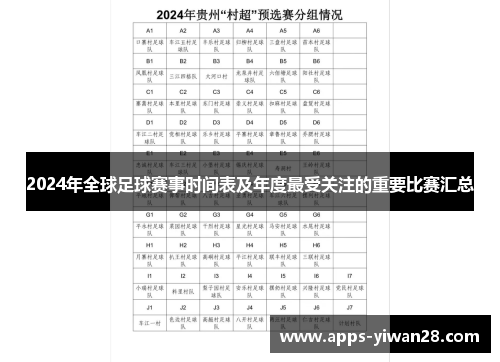 2024年全球足球赛事时间表及年度最受关注的重要比赛汇总